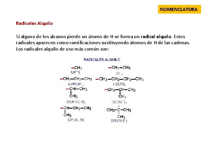 NOMENCLATURA Radicales Alquilo Sí alguno de los alcanos pierde un átomo de H se