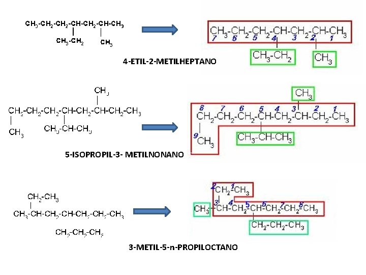 4 -ETIL-2 -METILHEPTANO 5 -ISOPROPIL-3 - METILNONANO 3 -METIL-5 -n-PROPILOCTANO 