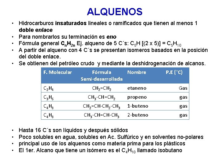 ALQUENOS • Hidrocarburos insaturados lineales o ramificados que tienen al menos 1 doble enlace