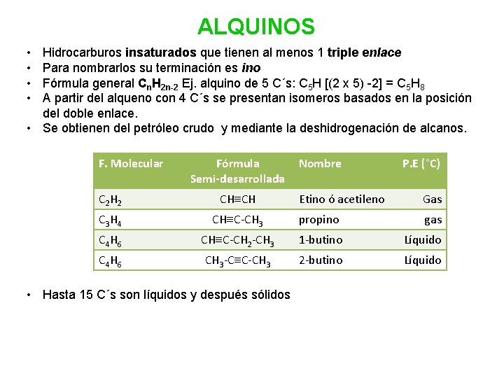 ALQUINOS • • Hidrocarburos insaturados que tienen al menos 1 triple enlace Para nombrarlos