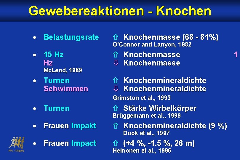 Gewebereaktionen - Knochen · Belastungsrate Knochenmasse (68 - 81%) · 15 Hz Hz Knochenmasse