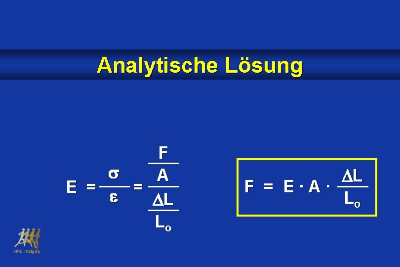 Analytische Lösung F A E = = L Lo L F = E·A· Lo