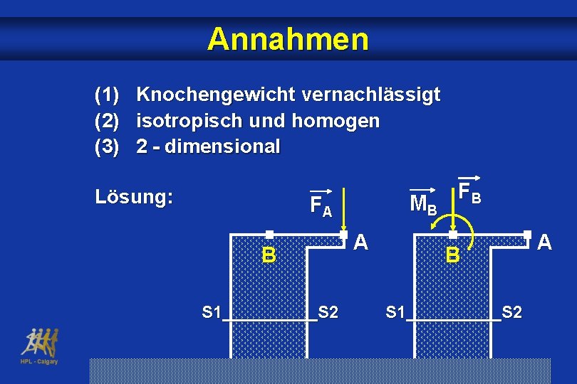 Annahmen (1) (2) (3) Knochengewicht vernachlässigt isotropisch und homogen 2 - dimensional Lösung: MB