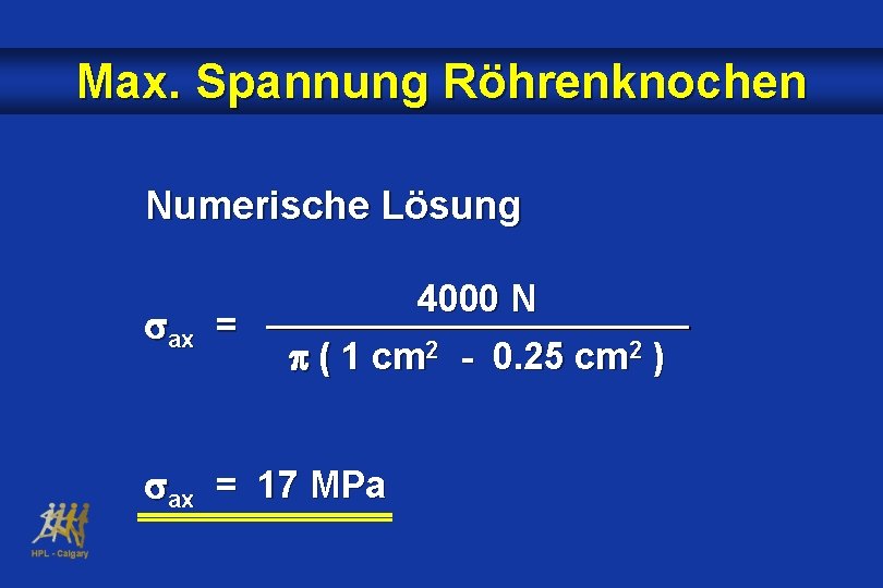 Max. Spannung Röhrenknochen Numerische Lösung ax = 4000 N p ( 1 cm 2