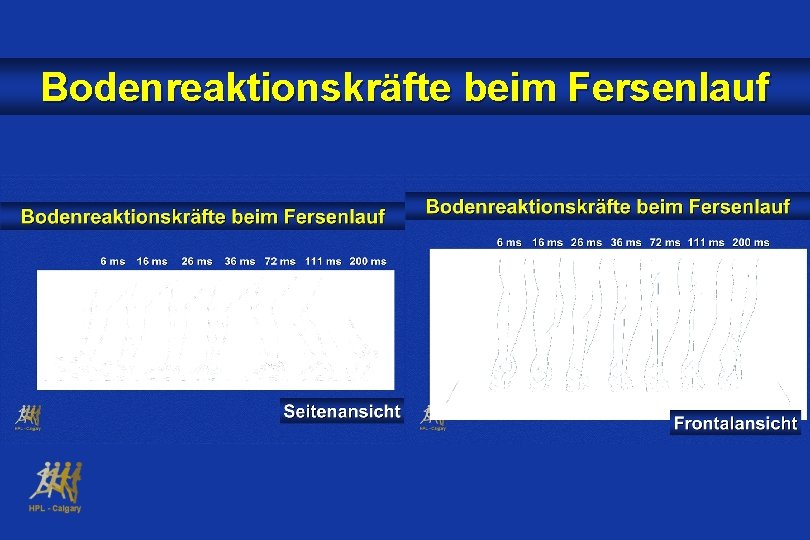 Bodenreaktionskräfte beim Fersenlauf 