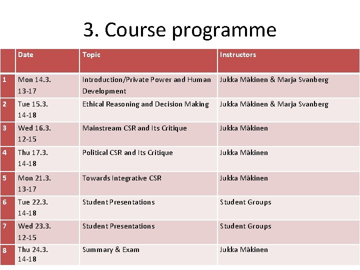 3. Course programme Date Topic Instructors 1 Mon 14. 3. 13 -17 Introduction/Private Power