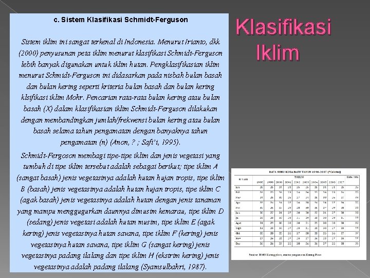c. Sistem Klasifikasi Schmidt-Ferguson Sistem iklim ini sangat terkenal di Indonesia. Menurut Irianto, dkk