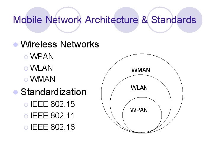 Mobile Network Architecture & Standards l Wireless Networks ¡ WPAN ¡ WLAN WMAN ¡