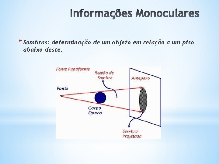 * Sombras: determinação de um objeto em relação a um piso abaixo deste. 