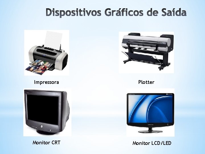 Impressora Monitor CRT Plotter Monitor LCD/LED 