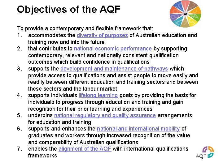 Objectives of the AQF To provide a contemporary and flexible framework that: 1. accommodates
