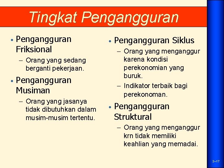 Tingkat Pengangguran • Pengangguran Friksional • – Orang yang menganggur karena kondisi perekonomian yang