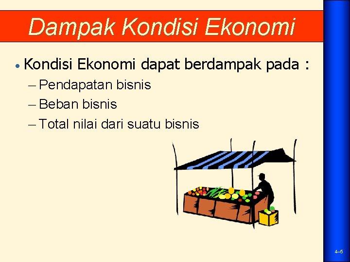 Dampak Kondisi Ekonomi • Kondisi Ekonomi dapat berdampak pada : – Pendapatan bisnis –