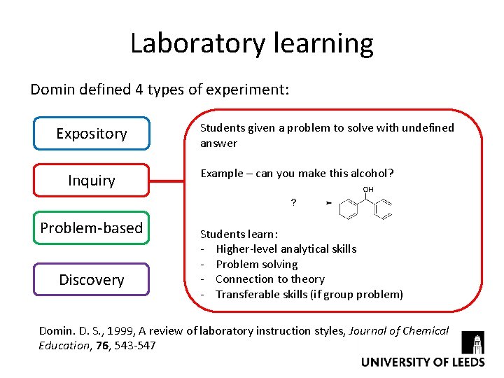 Laboratory learning Domin defined 4 types of experiment: Expository Inquiry Problem-based Discovery Students given