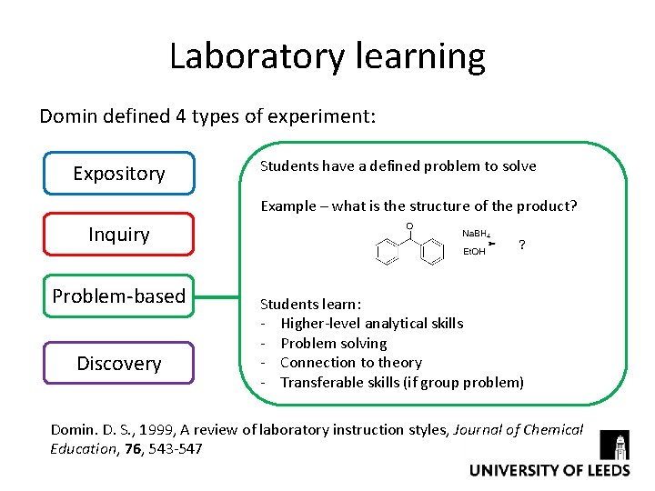 Laboratory learning Domin defined 4 types of experiment: Expository Students have a defined problem