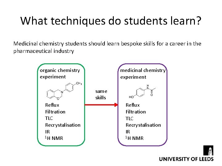 What techniques do students learn? Medicinal chemistry students should learn bespoke skills for a