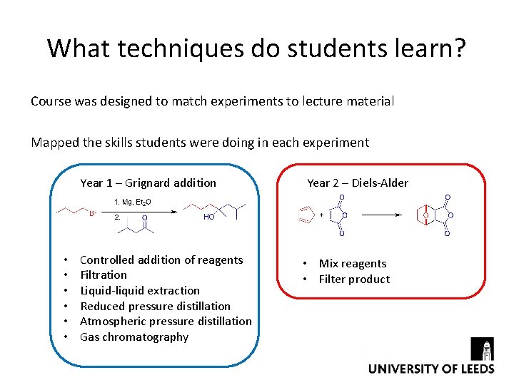 What techniques do students learn? Course was designed to match experiments to lecture material