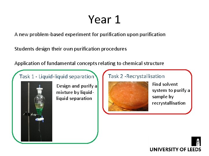 Year 1 A new problem-based experiment for purification upon purification Students design their own