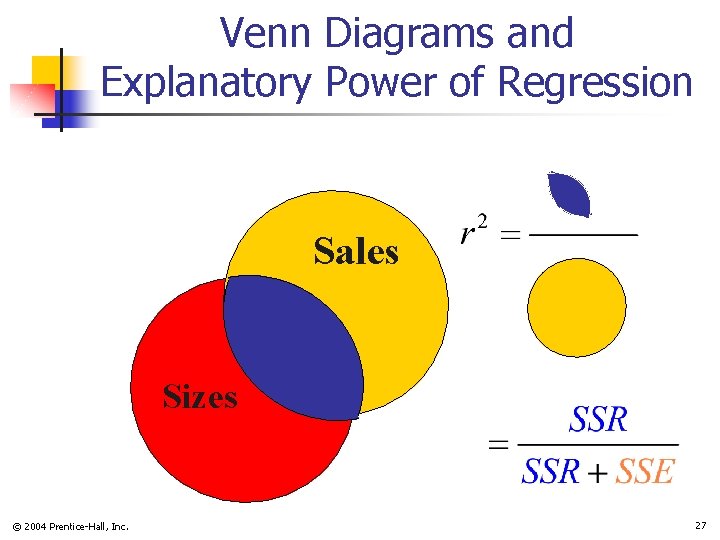 Venn Diagrams and Explanatory Power of Regression Sales Sizes © 2004 Prentice-Hall, Inc. 27