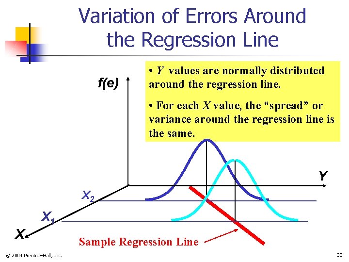 Variation of Errors Around the Regression Line f(e) • Y values are normally distributed