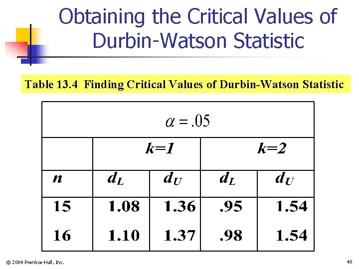 Obtaining the Critical Values of Durbin-Watson Statistic Table 13. 4 Finding Critical Values of