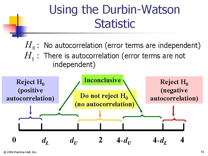 Using the Durbin-Watson Statistic : No autocorrelation (error terms are independent) : There is