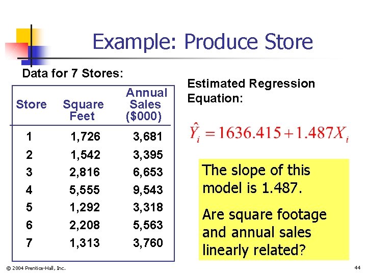 Example: Produce Store Data for 7 Stores: Store Square Feet Annual Sales ($000) 1
