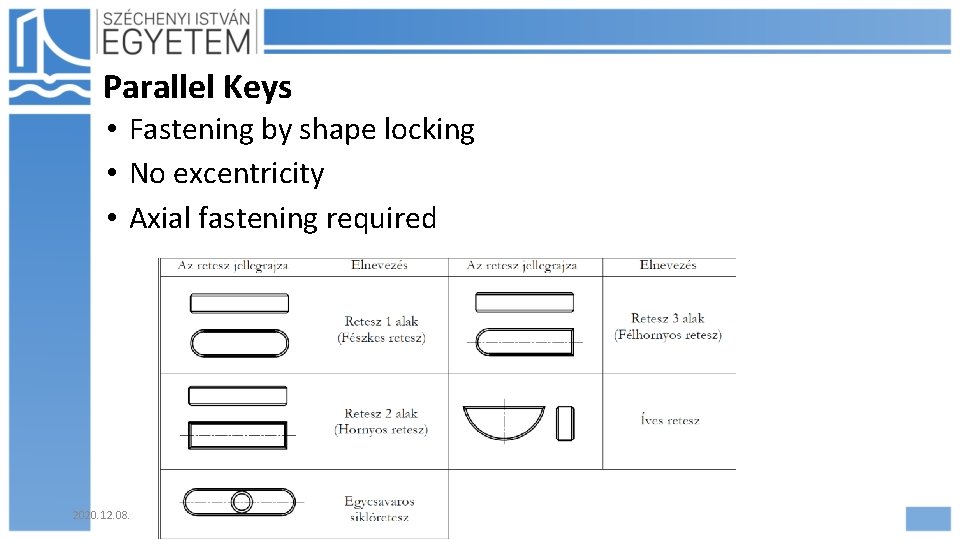 Parallel Keys • Fastening by shape locking • No excentricity • Axial fastening required
