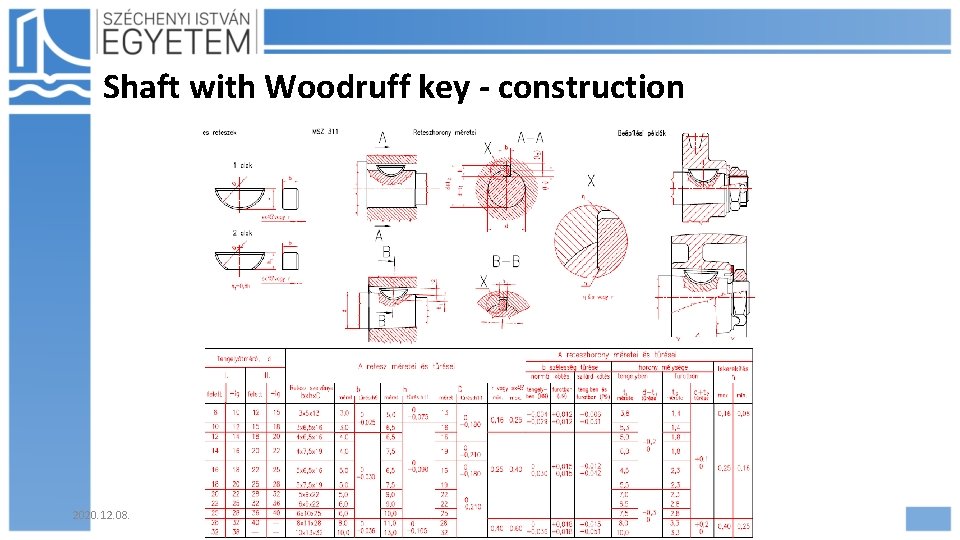 Shaft with Woodruff key - construction 2020. 12. 08. Hajdu Flóra 