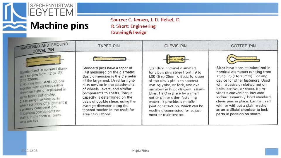 Machine pins 2020. 12. 08. Source: C. Jensen, J. D. Helsel, D. R. Short: