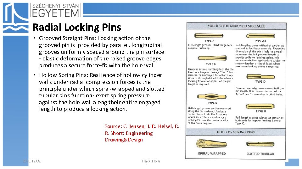 Radial Locking Pins • Grooved Straight Pins: Locking action of the grooved pin is