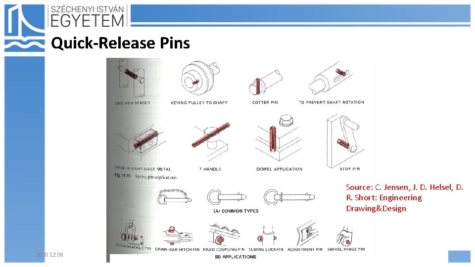 Quick-Release Pins Source: C. Jensen, J. D. Helsel, D. R. Short: Engineering Drawing&Design 2020. Quick-Release Pins Source: C. Jensen, J. D. Helsel, D. R. Short: Engineering Drawing&Design 2020.