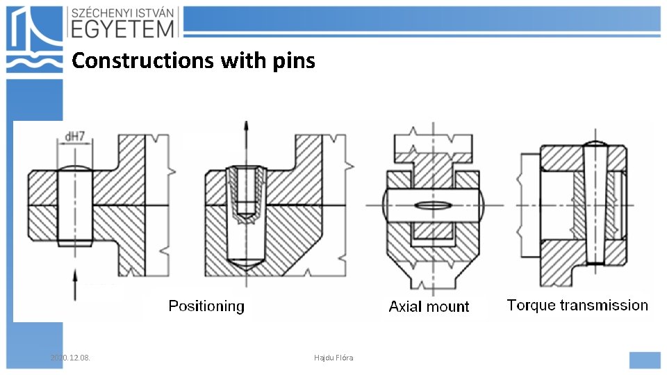 Constructions with pins 2020. 12. 08. Hajdu Flóra 