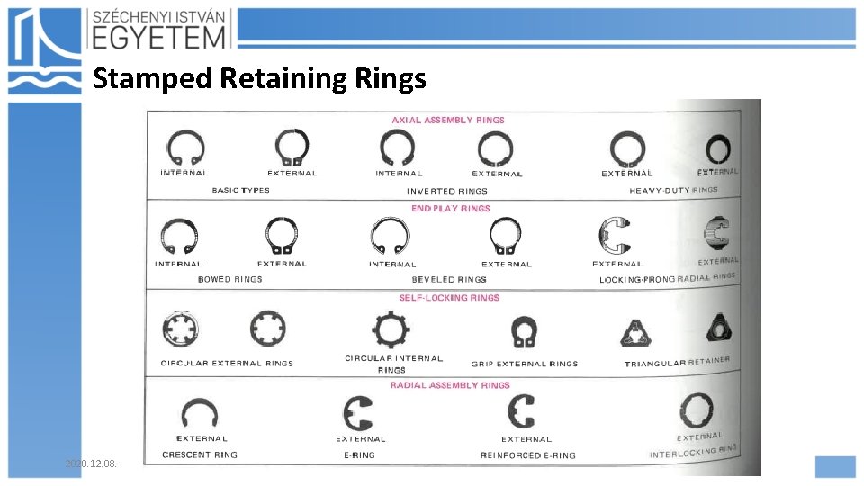 Stamped Retaining Rings 2020. 12. 08. Hajdu Flóra 