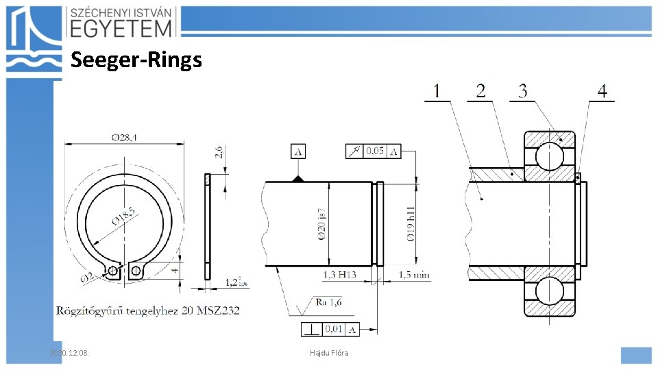 Seeger-Rings 2020. 12. 08. Hajdu Flóra 