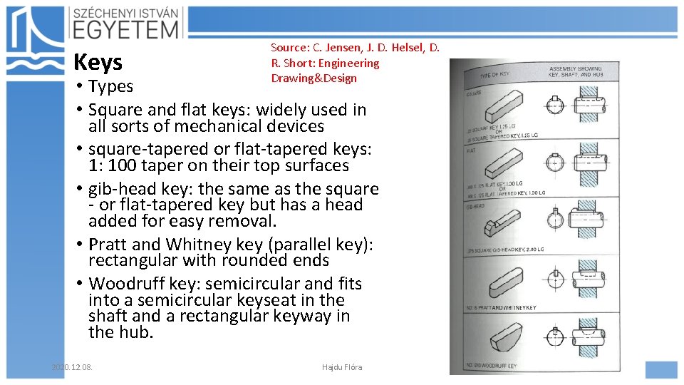 Keys Source: C. Jensen, J. D. Helsel, D. R. Short: Engineering Drawing&Design • Types Keys Source: C. Jensen, J. D. Helsel, D. R. Short: Engineering Drawing&Design • Types