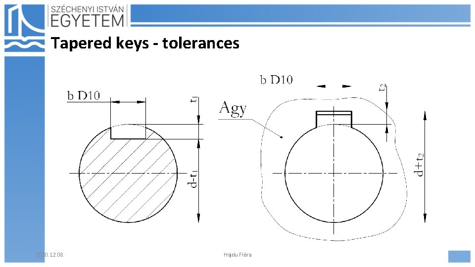 Tapered keys - tolerances 2020. 12. 08. Hajdu Flóra 