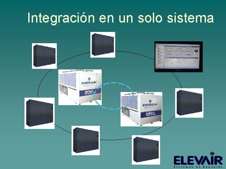 Integración en un solo sistema 