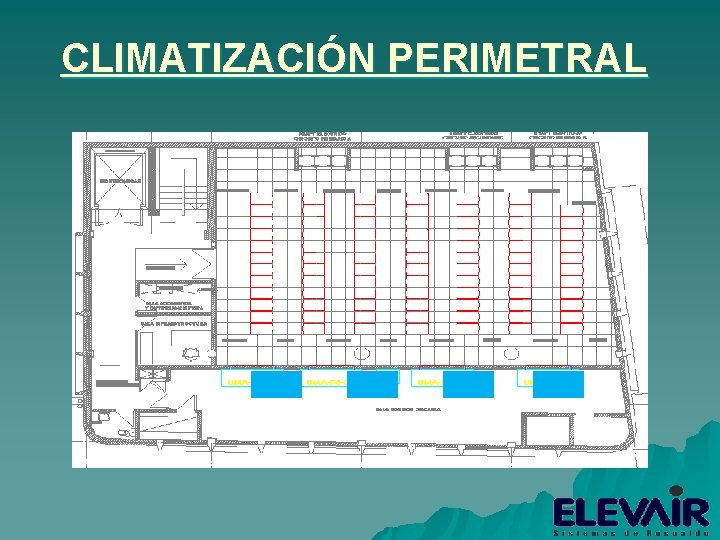 CLIMATIZACIÓN PERIMETRAL 