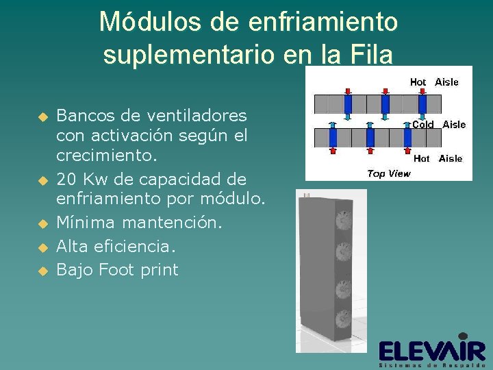 Módulos de enfriamiento suplementario en la Fila u u u Bancos de ventiladores con