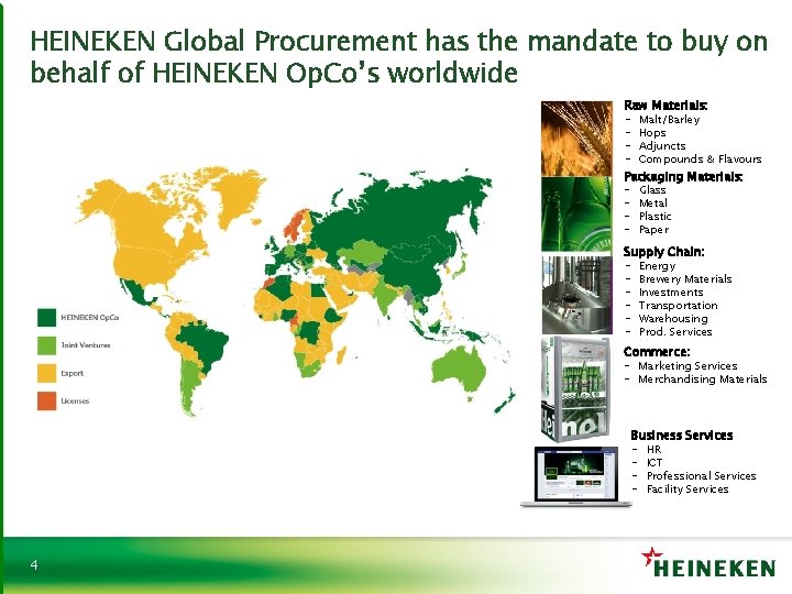 HEINEKEN Global Procurement has the mandate to buy on behalf of HEINEKEN Op. Co’s