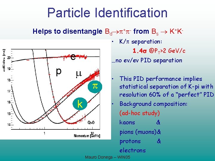 Particle Identification Helps to disentangle Bd + - from Bs K+K • K/ separation:
