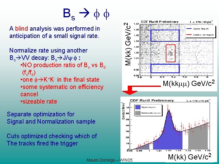 A blind analysis was performed in anticipation of a small signal rate. Normalize rate