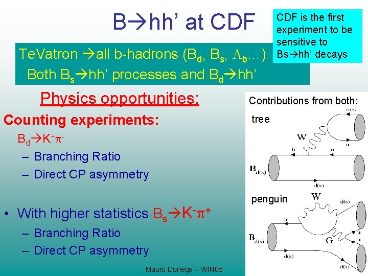 B hh’ at CDF Te. Vatron all b-hadrons (Bd, Bs, b…) Both Bs hh’