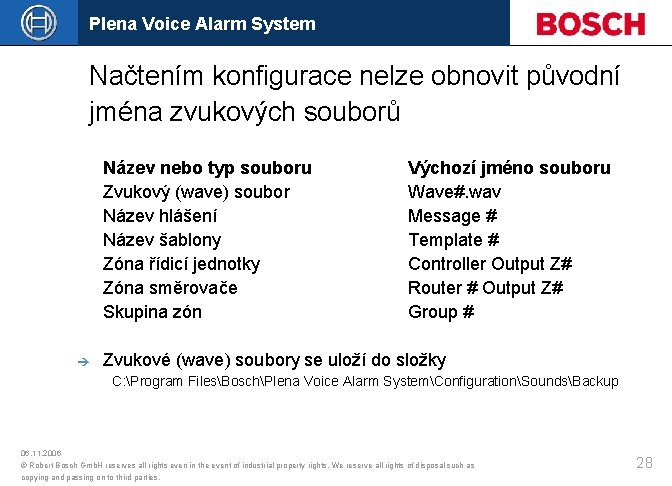 Plena Voice Alarm System Načtením konfigurace nelze obnovit původní jména zvukových souborů Název nebo