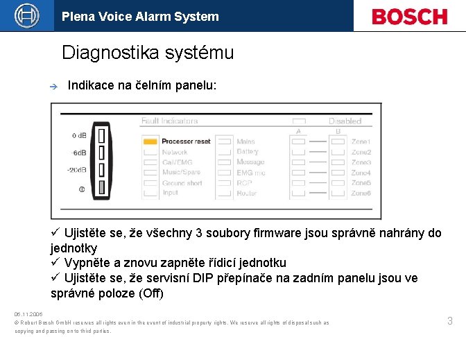 Plena Voice Alarm System Diagnostika systému è Indikace na čelním panelu: ü Ujistěte se,