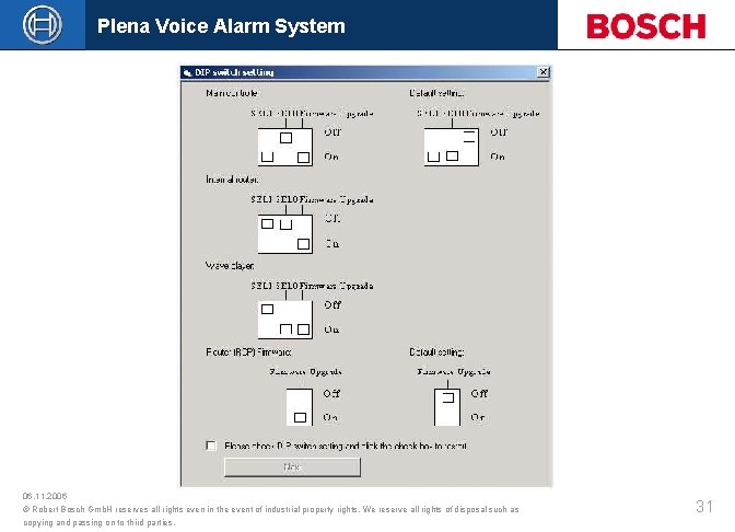 Plena Voice Alarm System 06. 11. 2006 © Robert Bosch Gmb. H reserves all