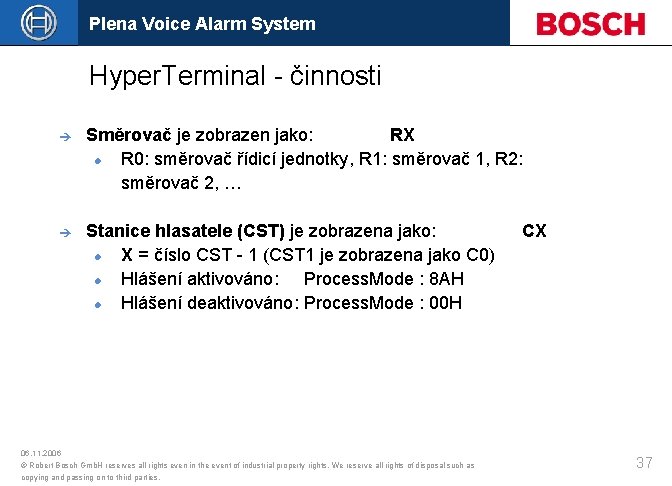 Plena Voice Alarm System Hyper. Terminal - činnosti è Směrovač je zobrazen jako: RX