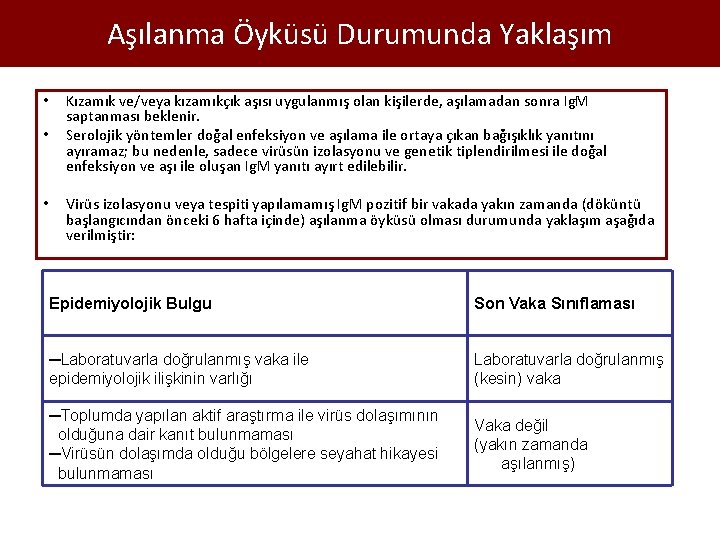 Aşılanma Öyküsü Durumunda Yaklaşım • • • Kızamık ve/veya kızamıkçık aşısı uygulanmış olan kişilerde,