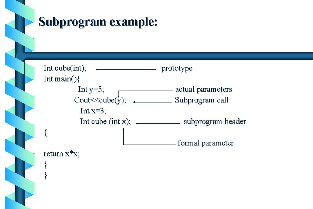 Subprogram example: Int cube(int); Int main(){ Int y=5; Cout<<cube(y); Int x=3; Int cube (int